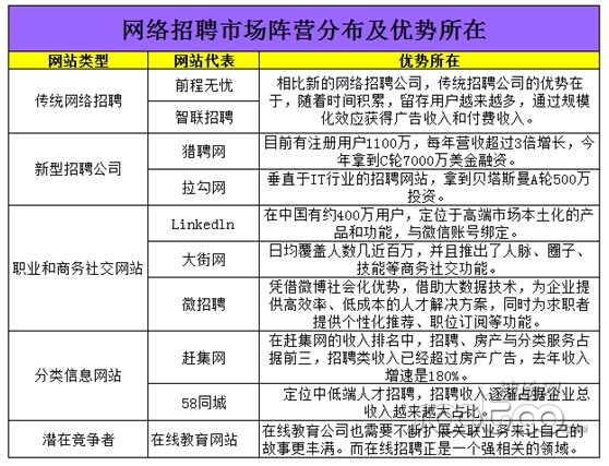 微招聘怎么制作_引流推广怎么做,教你快速自制秒杀砍价的活动,轻松引流(4)