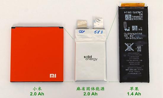 美研发公司颠覆传统锂电池:能量密度超2倍