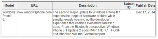 WP8.1 GDR2确认 增加全新蓝牙配置文件