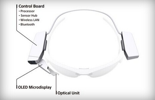 索尼公司发明可穿戴式智能眼镜