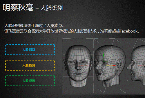 讯飞模式识别开放日圆满举行