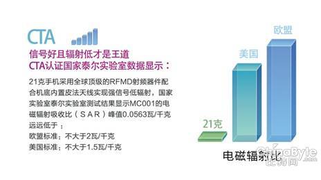 警惕！购老人手机需防四大陷阱