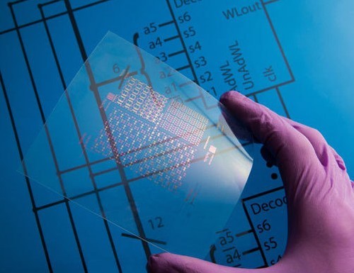 柔性显示屏的前世今生-ZOL科技频道