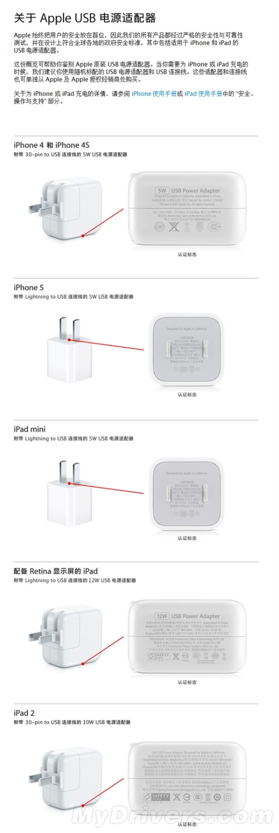 苹果发布原装充电器鉴别图文-ZOL科技频道