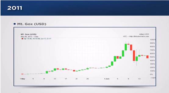 1.经济学可以定义为_...经贸大学 计量经济学 专题一 基本统计概念(3)