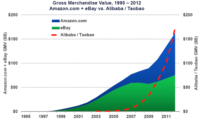 商城县gdp是多少_时政 今年第一季度中国GDP同比增长6.8(3)