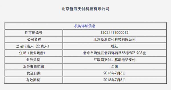 三方支付公司排名_三方协议(3)