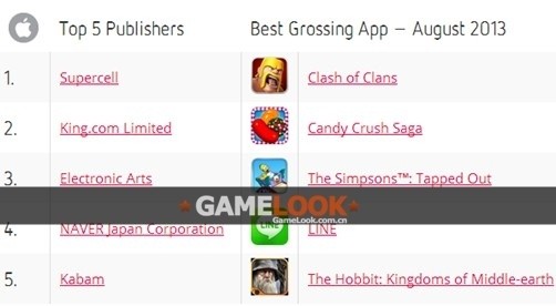 ios11壁纸_ios 月收入(2)