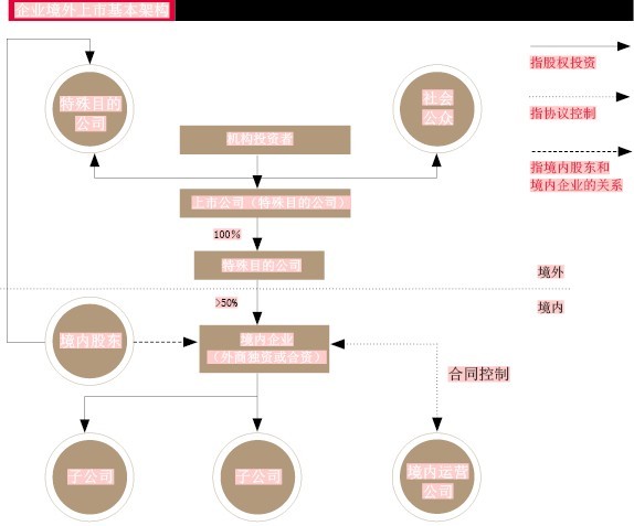 VIE惊魂-ZOL科技频道
